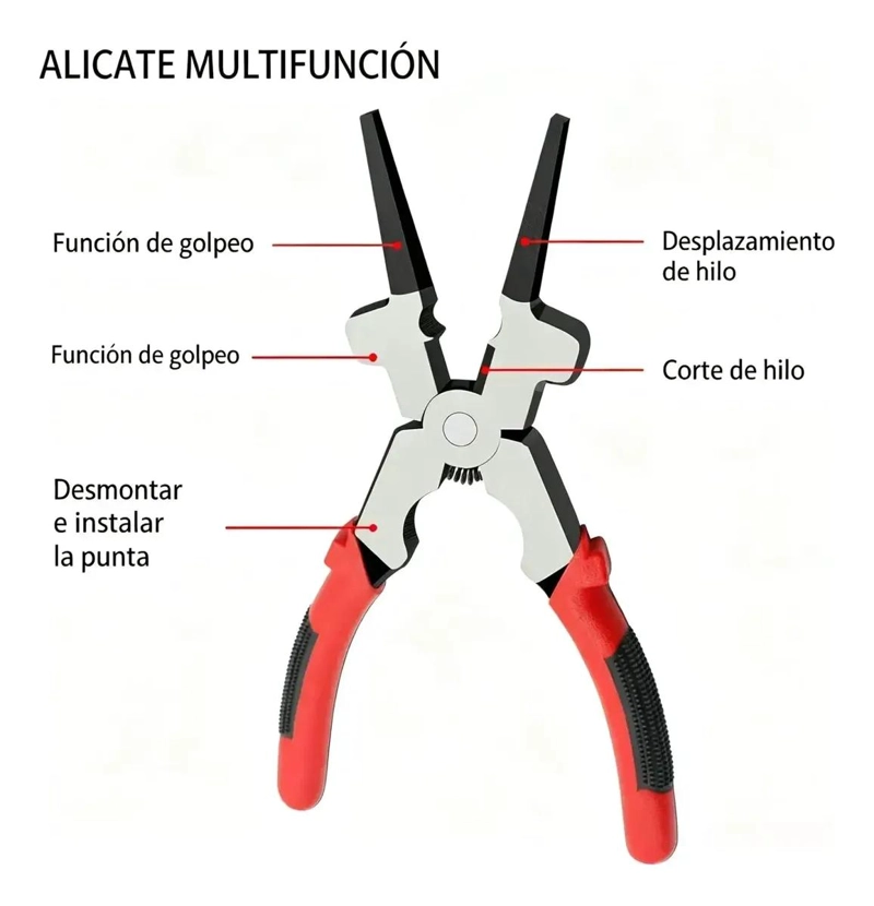 ALICATE MULTIFUNCIONAL PARA SOLDADURA Y CORTE DE ALAMBRE - 6