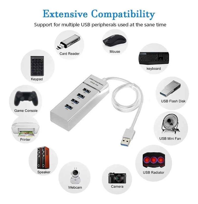 HUB ADAPTADOR TIPO C CON 4 PUERTOS USB Y ETHERNET - 2