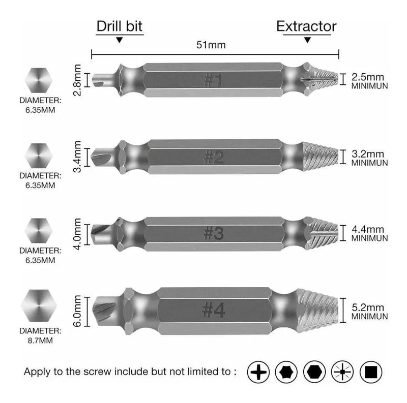 KIT DE HERRAMIENTAS PARA EXTRAER TORNILLOS RODADOS CON 4 PUNTAS - 4