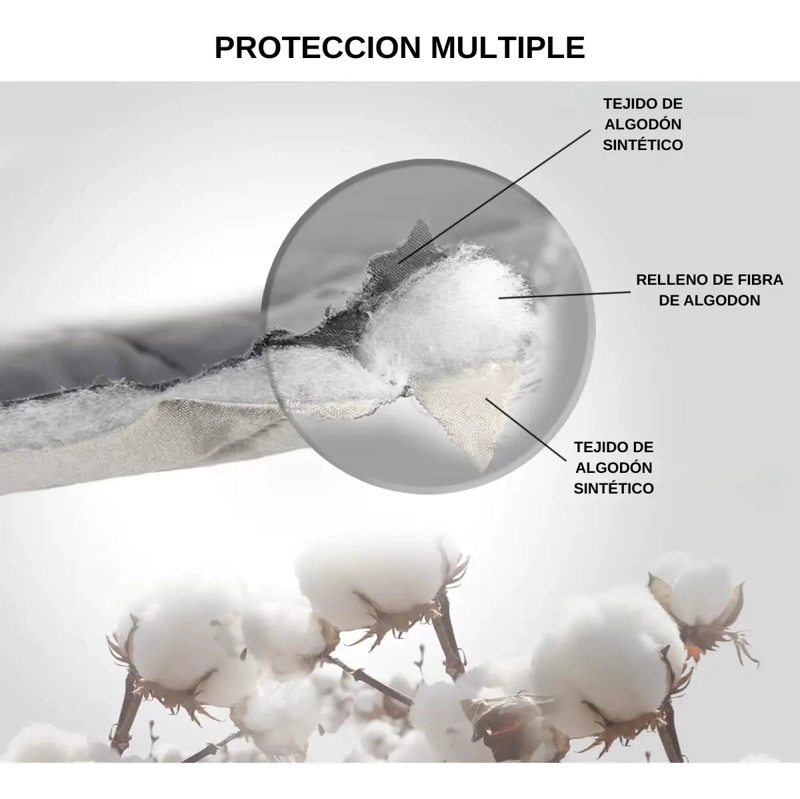 FUNDA PROTECTORA IMPERMEABLE PARA SOFA DE 1 PLAZA RESISTENTE Y DURADERA - 3