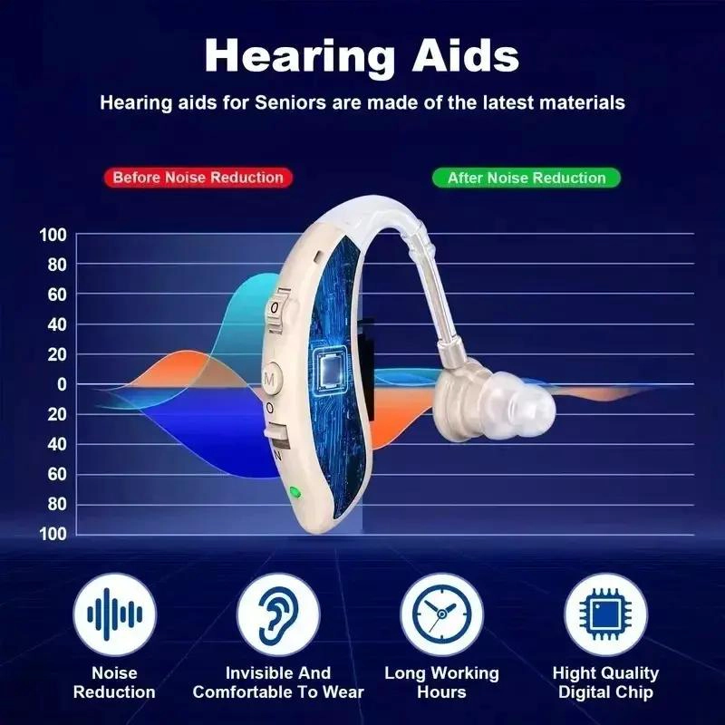 AUDIFONO RECARGABLE BTE CON CHIP DE REDUCCION DE RUIDO - 9