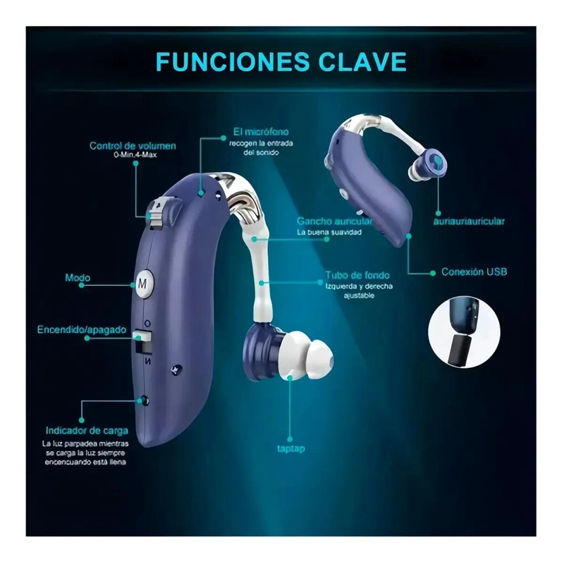 AUDIFONO RECARGABLE ERGONOMICO CON VOLUMEN AJUSTABLE COLOR AZUL - 3