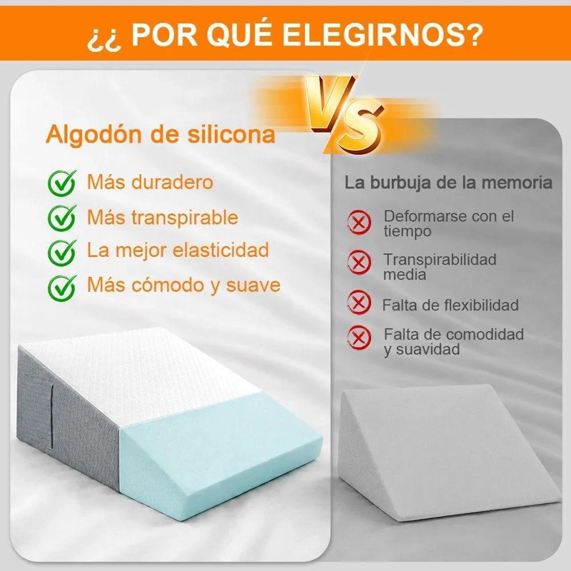 ALMOHADA CUÑA TRIANGULAR DE ESPUMA VISCOELASTICA CON COJIN MEDIA LUNA PARA APOYO - 7