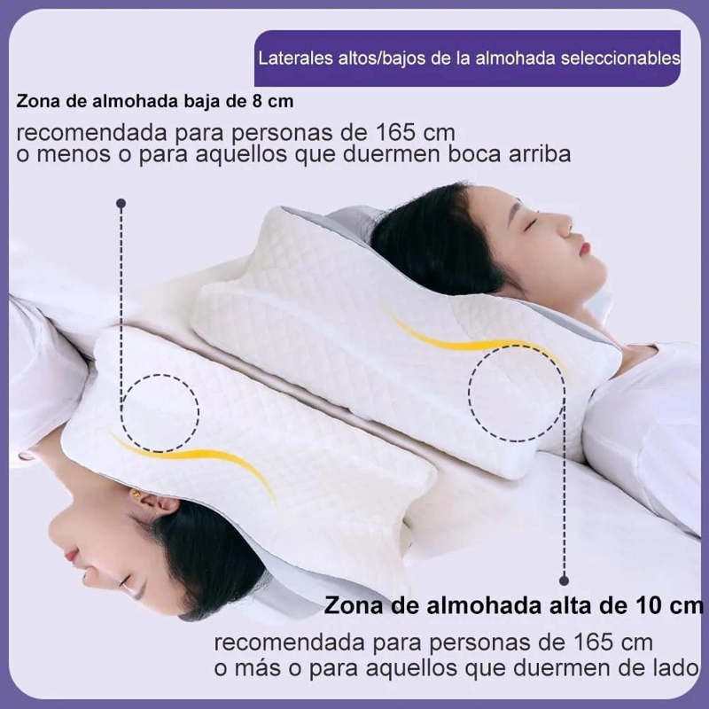 ALMOHADA ORTOPE DICA CERVICAL DE ESPUMA VISCOELASTICA PARA SOPORTE ERGONOMICO - 3