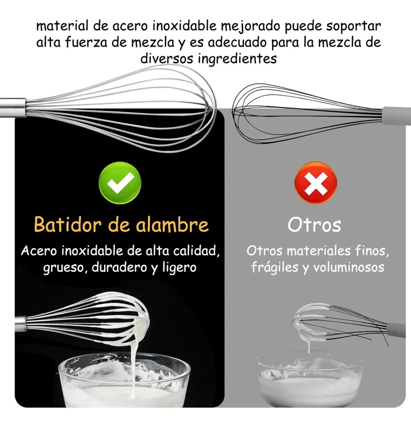 BATIDOR MANUAL DE HUEVO DE ACERO INOXIDABLE EN 3 TAMAÑOS - 3