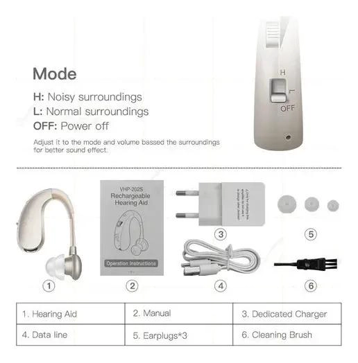 AUDIFONOS RECARGABLES PARA PERSONAS CON PE RDIDA AUDITIVA - 3