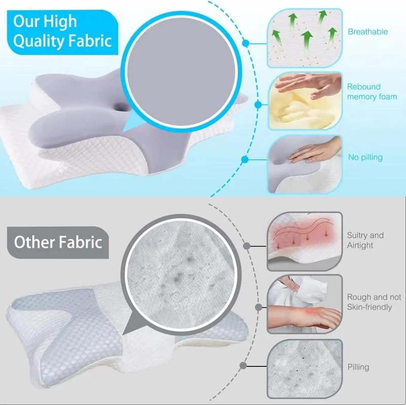 ALMOHADA ORTOPE DICA DE ESPUMA VISCOELASTICA PARA SOPORTE CERVICAL - 5