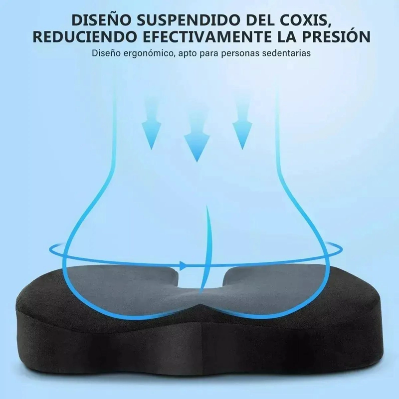 COJIN ERGONOMICO LUMBAR Y ASIENTO PARA ALIVIO DE PRESION Y POSTURA - 4