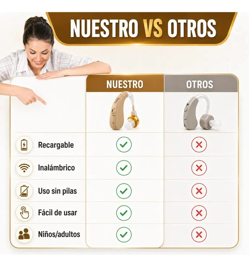 AUDIFONOS AMPLIFICADORES DE SONIDO RECARGABLES E INALAMBRICOS - 10