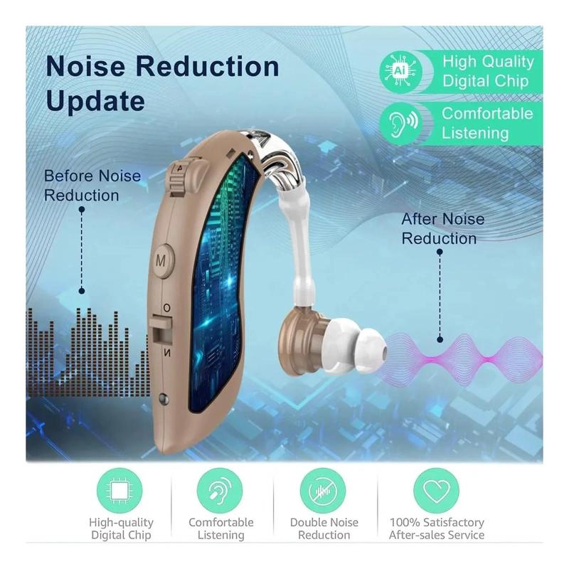 AUDIFONO RETROAURICULAR PARA PE RDIDA AUDITIVA SEVERA - 6