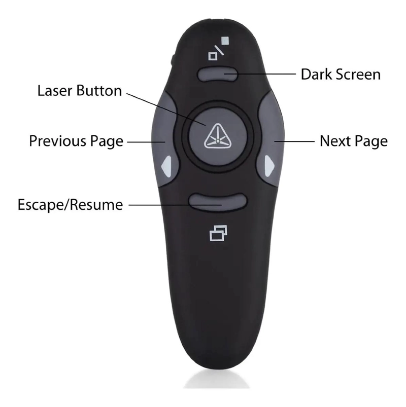 PUNTERO LASER ERGONOMICO PARA PRESENTACIONES INALAMBRICAS - 4
