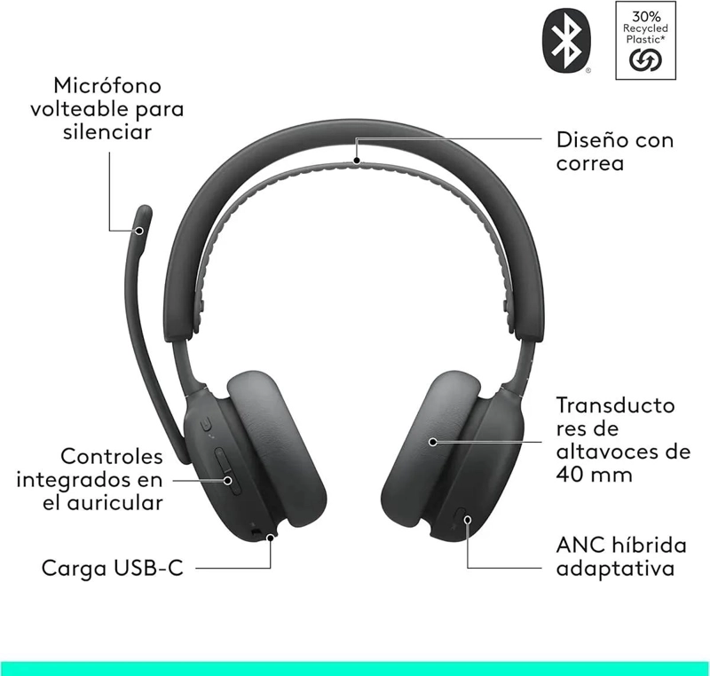 AUDIFONOS INALAMBRICOS CON CANCELACION DE RUIDO Y MICROFONO - 6