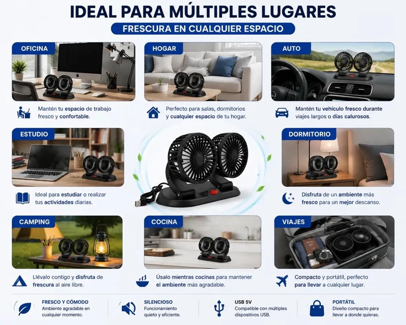 VENTILADOR USB DOBLE CABEZAL GIRATORIO Y PLEGABLE - 3