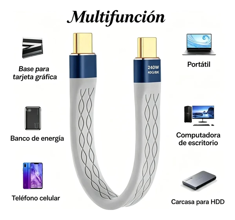 CABLE USB4 CORTO TIPO C 240W 40GBPS PARA TRANSFERENCIA RAPIDA - 3