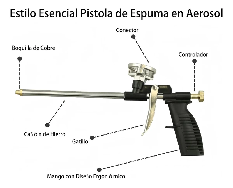 PISTOLA APLICADORA DE ESPUMA DE POLIURETANO PARA PROYECTOS - 8