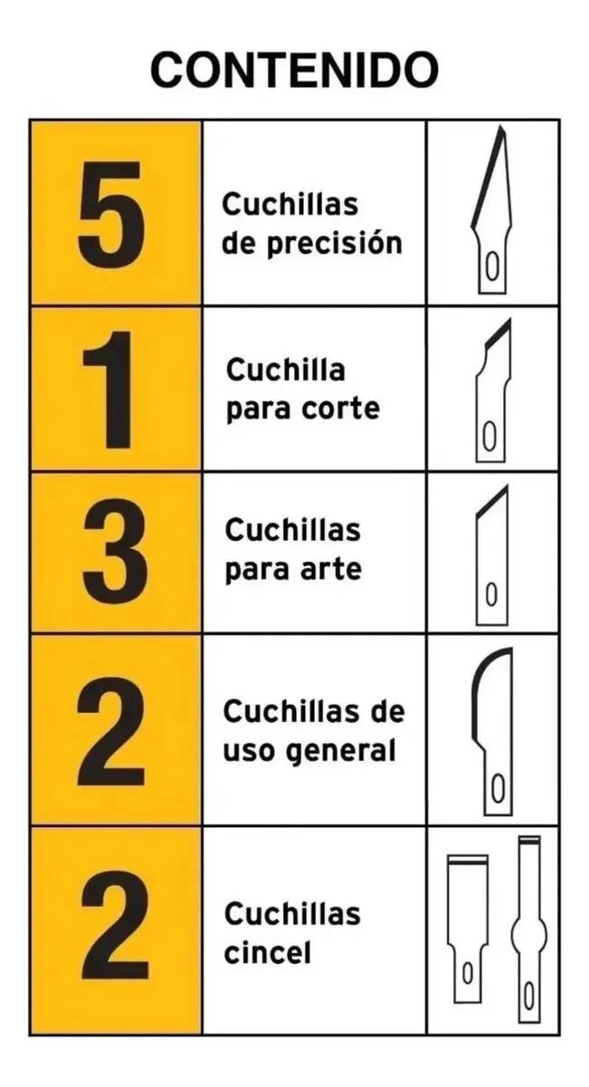 SET DE CUCHILLOS DE PRECISION PARA MANUALIDADES Y GRABADO - 7