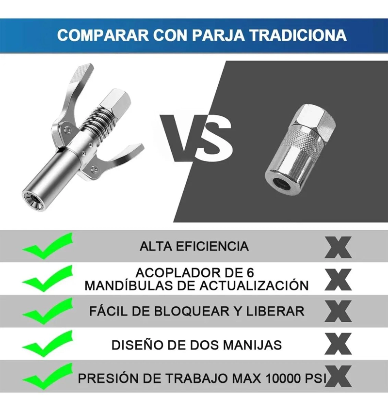 KIT DE 67 PIEZAS PARA ENGRASE Y MANTENIMIENTO DE MAQUINARIA - 4