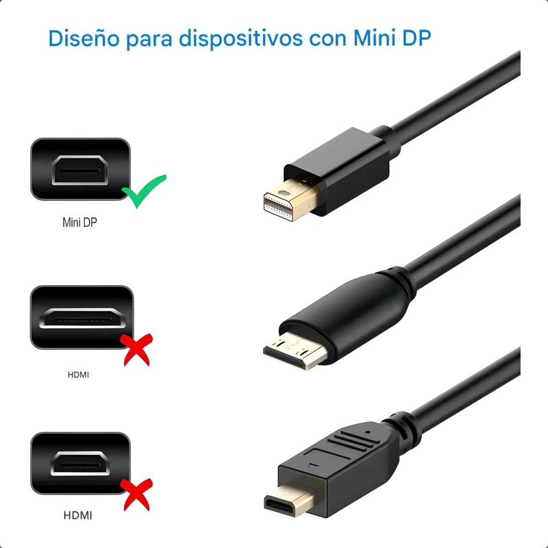 CABLE MINI DISPLAYPORT A HDMI 1.8M PARA CONEXION DE PANTALLAS - 4