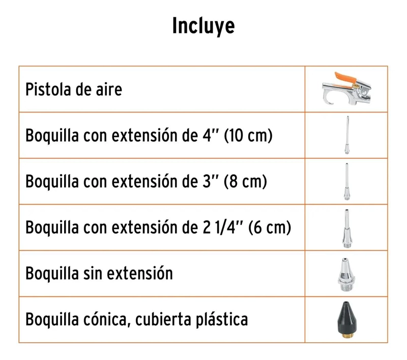 PISTOLA DE AIRE CON 5 BOQUILLAS PARA COMPRESOR - 2