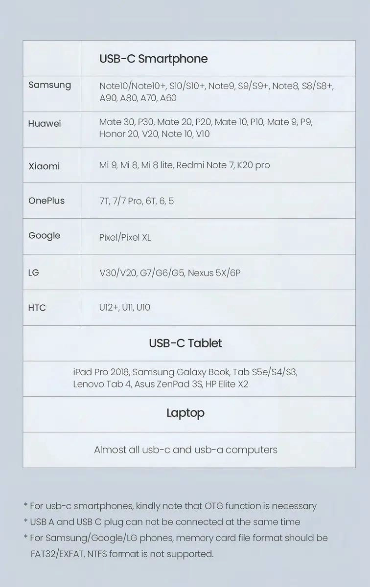 LECTOR DE TARJETAS MICRO SD Y SD CON CONEXION USB-C Y USB 3.0 - 10