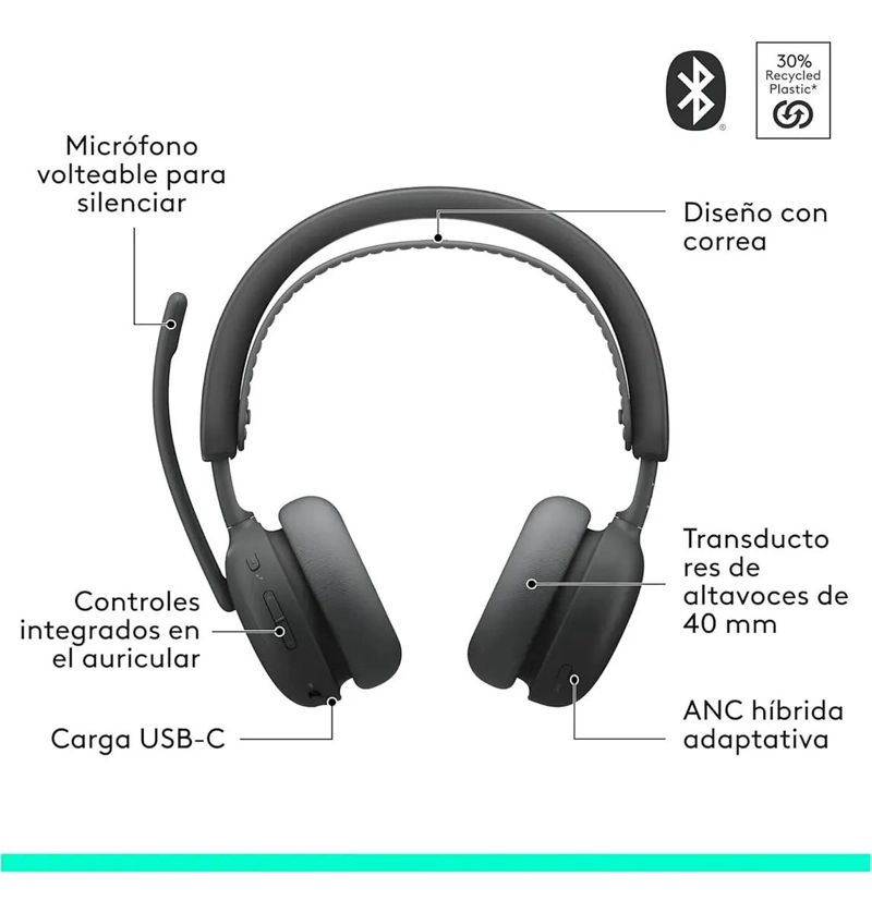 AURICULARES INALAMBRICOS CON CANCELACION DE RUIDO Y MICROFONO - 6