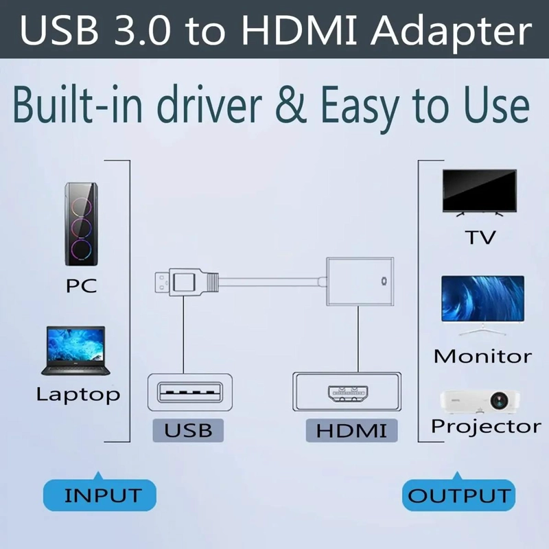 ADAPTADOR USB 3.0 A HDMI FULL HD PARA PRESENTACIONES - 6