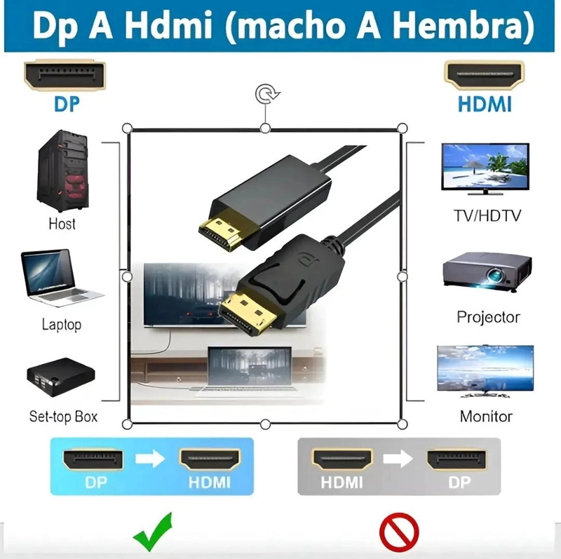 ADAPTADOR DISPLAY PORT A HDMI PARA CONEXIONES EFECTIVAS - 9