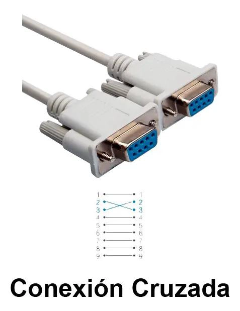 CABLE SERIAL DB9 HEMBRA CRUZADO 1.5M PARA CONEXIONES - 4
