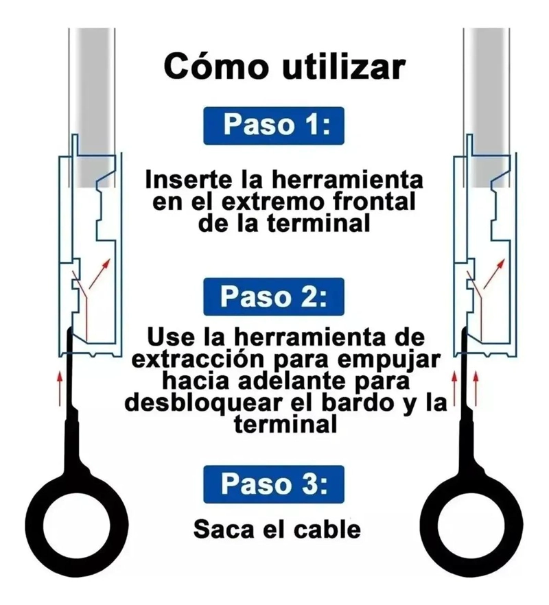 JUEGO DE HERRAMIENTAS PARA EXTRACCION DE TERMINALES 39 PIEZAS - 3