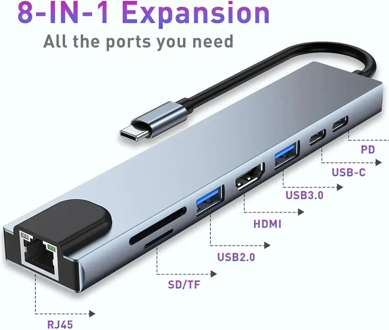ADAPTADOR HUB USB TIPO C 8 EN 1 CON SALIDA HDMI 4K Y RJ45 - 2