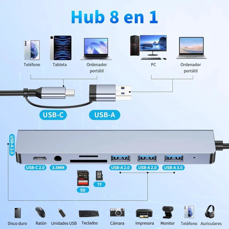 ADAPTADOR MULTIPUERTO USB TIPO C 8 EN 1 CON LECTOR DE TARJETAS - 3