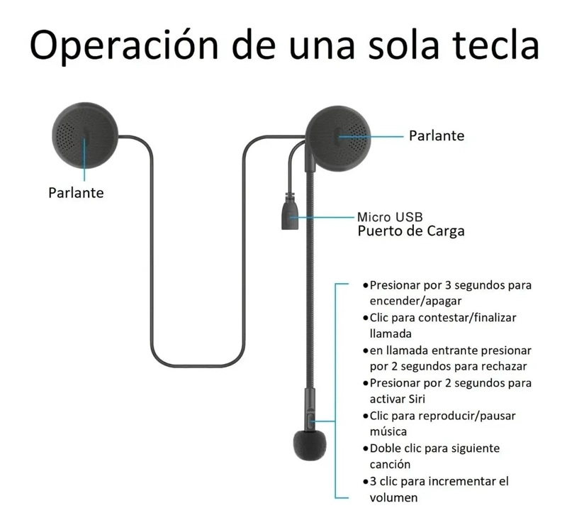 AUDIFONOS BLUETOOTH MANOS LIBRES PARA MOTOCICLISMO CON TECNOLOGIA AVANZADA - 4