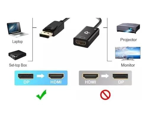 ADAPTADOR DISPLAYPORT A HDMI PARA CONEXIONES DE VIDEO - 7