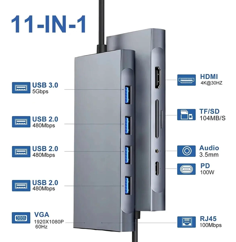 ADAPTADOR HUB USB TIPO C 11 EN 1 CON HDMI 4K Y ETHERNET - 4