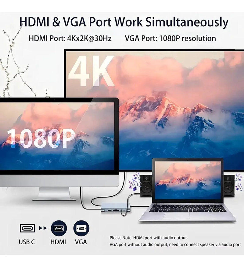 ADAPTADOR HUB USB TIPO C 11 EN 1 CON HDMI 4K Y ETHERNET - 8