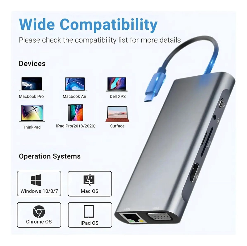ADAPTADOR HUB USB TIPO C 11 EN 1 CON HDMI 4K Y ETHERNET - 9