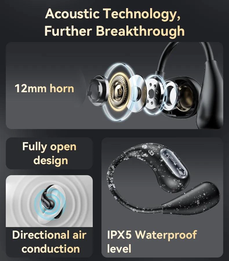 AUDIFONOS BLUETOOTH INALAMBRICOS IMPERMEABLES CON SONIDO ESTE REO - 2