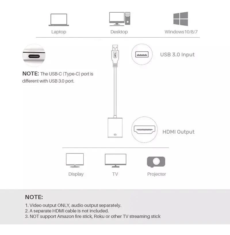 ADAPTADOR USB 3.0 A HDMI 1080P PARA PANTALLAS EXTERNAS - 6