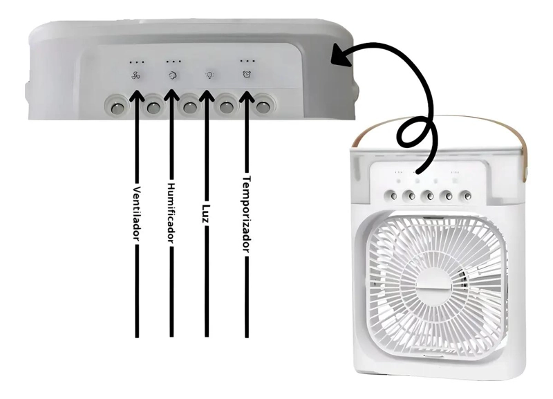 MINI VENTILADOR HUMIDIFICADOR PORTATIL USB COLOR NEGRO - 5