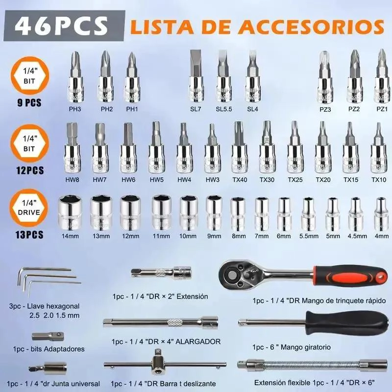 KIT DE HERRAMIENTAS MANUALES 46 PIEZAS EN MALETIN - 2