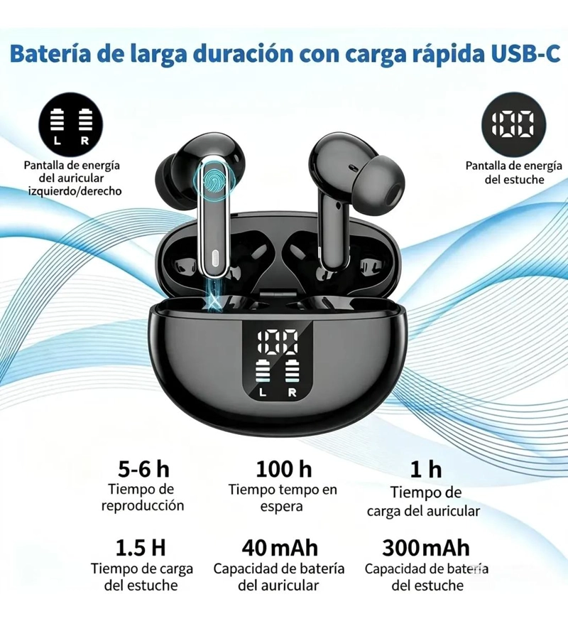 AURICULARES INALAMBRICOS CON TRADUCCION Y SONIDO ENVOLVENTE - 3