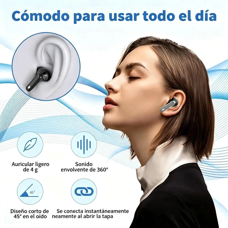 AURICULARES INALAMBRICOS CON TRADUCCION Y SONIDO ENVOLVENTE - 4