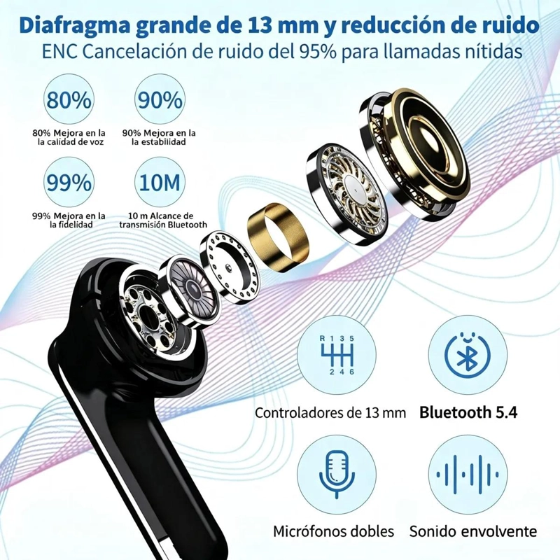 AURICULARES INALAMBRICOS CON TRADUCCION Y SONIDO ENVOLVENTE - 5