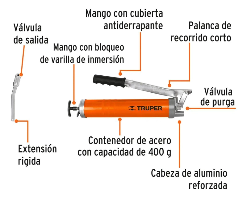 GRASERA MANUAL CON MANGO ANTIDERRAPANTE Y ALTA PRESION - 3