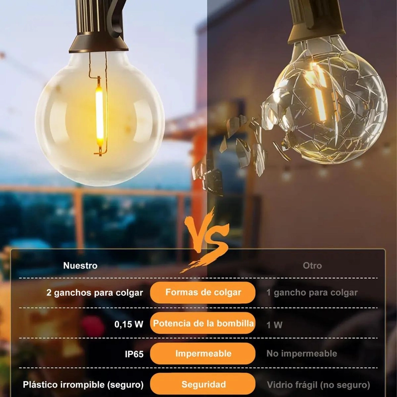GUIRNALDA SOLAR LED DE 15M CON CONTROL REMOTO Y 25 AMPOLLETAS - 3