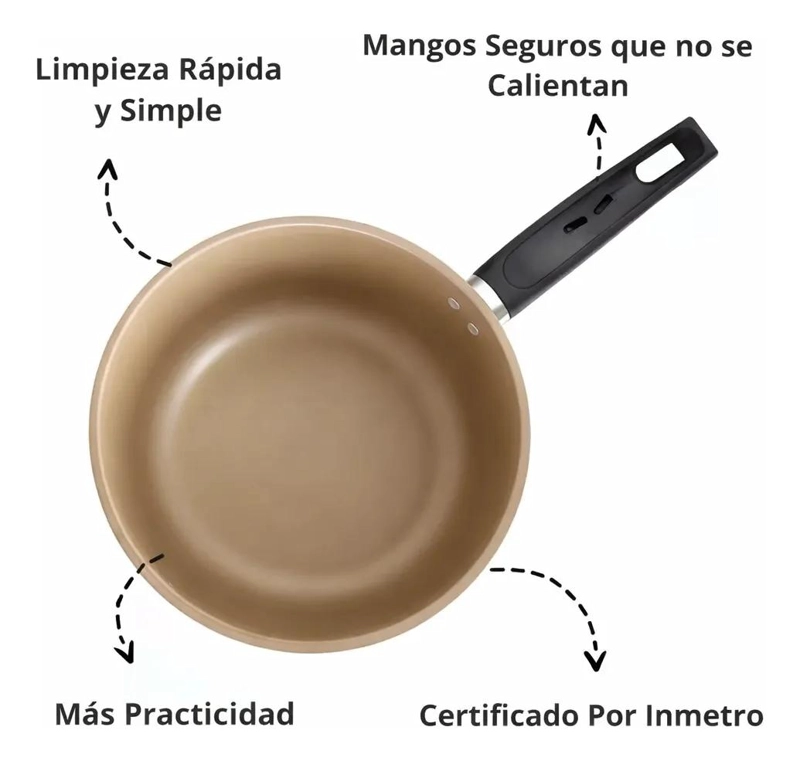 OLLA PARA PALOMITAS ANTIADHERENTE DE 3.5 LITROS - 2