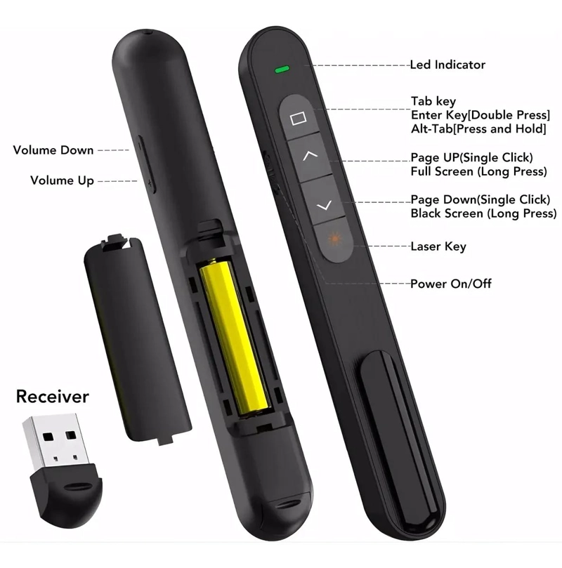CONTROL REMOTO INALAMBRICO PARA PRESENTACIONES CON PUNTERO LASER - 3