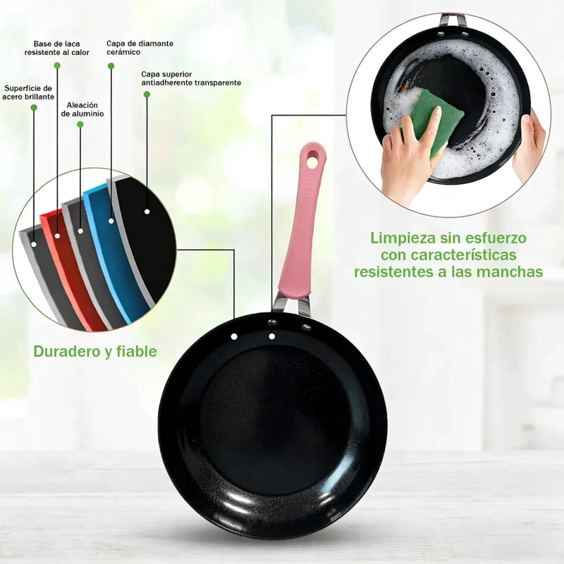 SET DE 7 OLLAS ANTIADHERENTES PARA COCINAR - 4