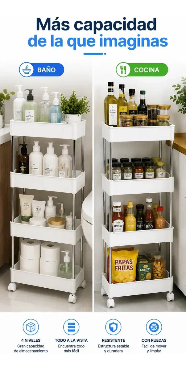 ESTANTE MULTIUSO ANGOSTO PARA BAÑO Y COCINA - 5