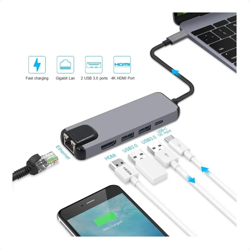HUB USB TIPO C 5 EN 1 PARA CONEXIONES RAPIDAS - 2